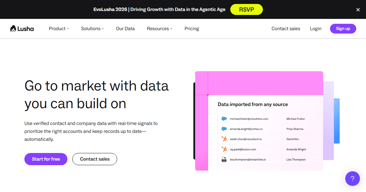 Lusha pricing page showing free, Starter, Pro, Premium tiers