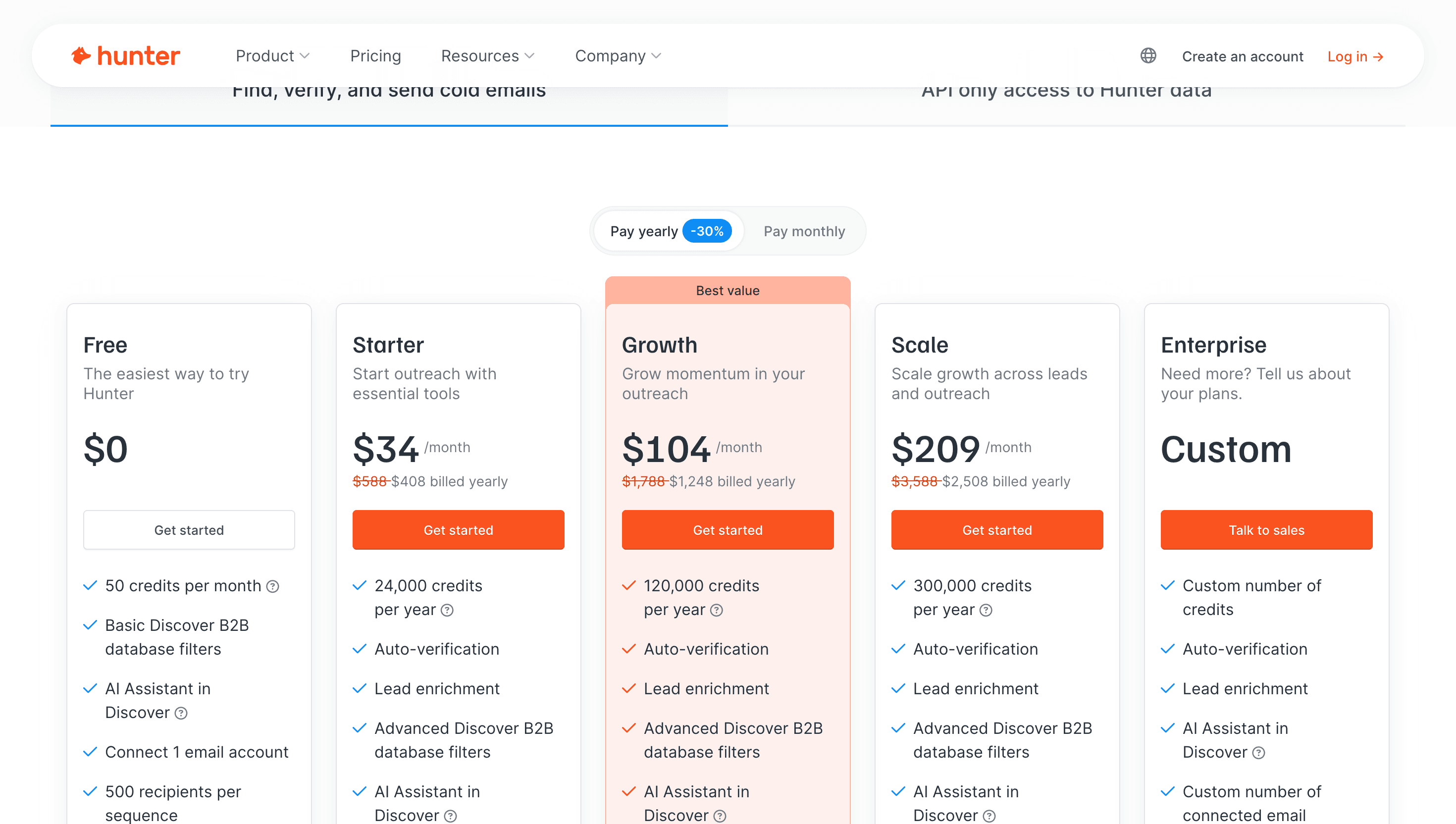 Hunter.io pricing tiers with credit breakdown