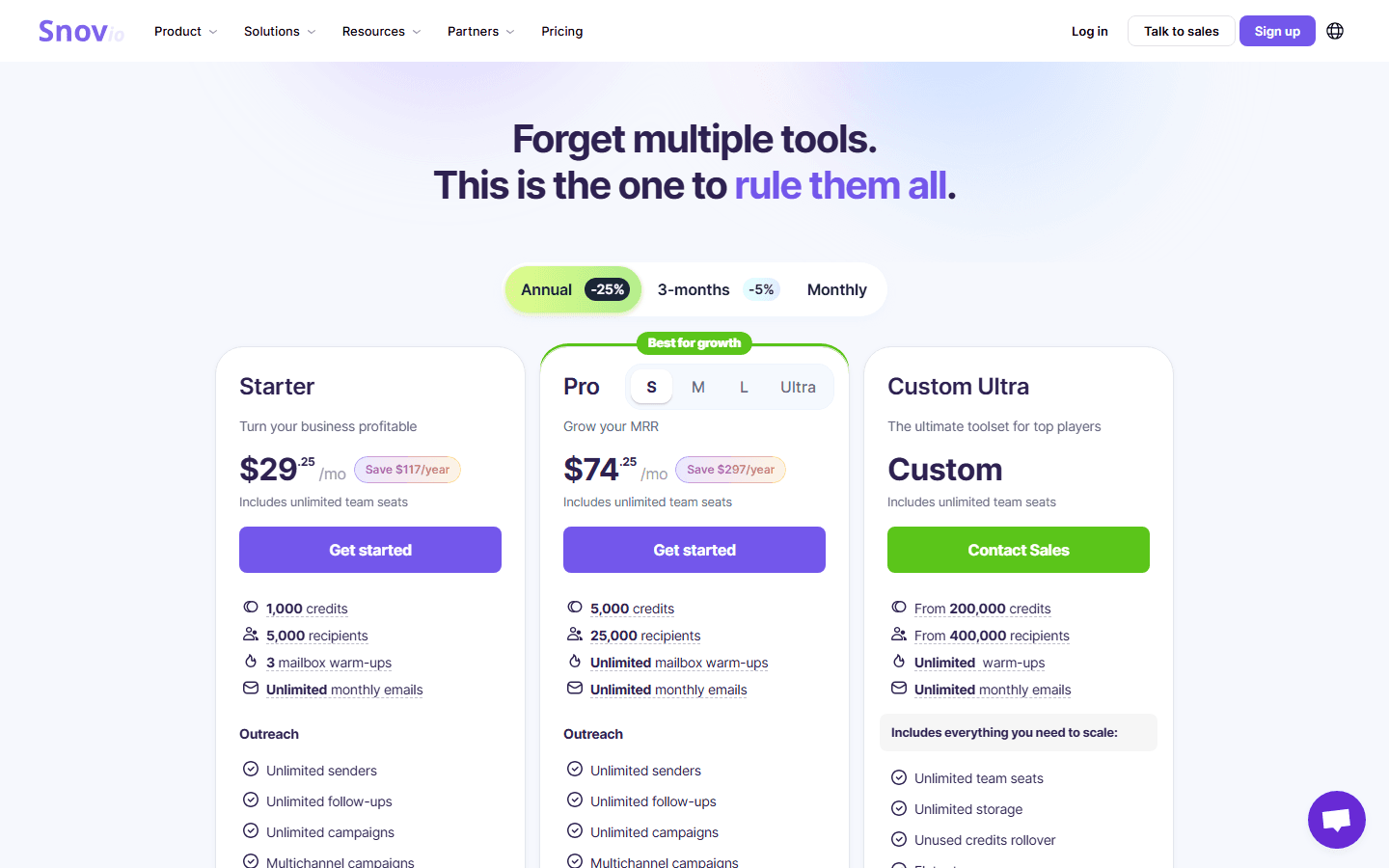 Snov.io pricing page showing Starter, Pro, and Custom Ultra tiers with Annual -25% / 3-months -5% / Monthly billing toggle